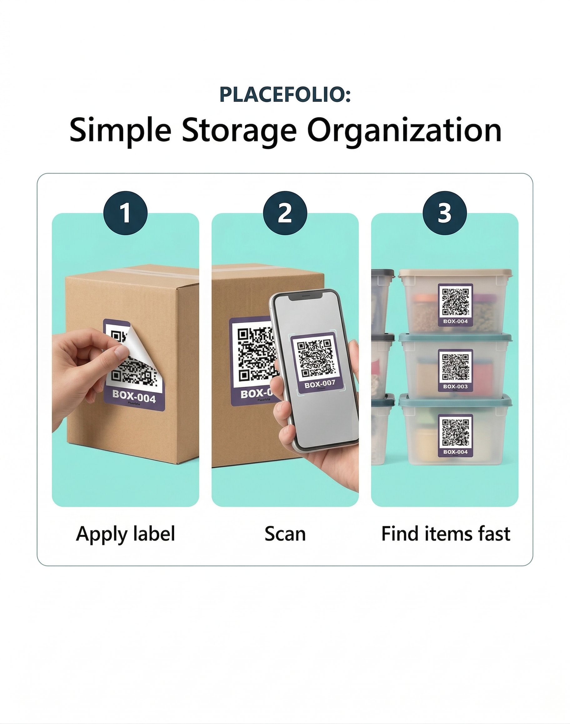 Three-step PlaceFolio label workflow showing apply label, scan, and find items fast